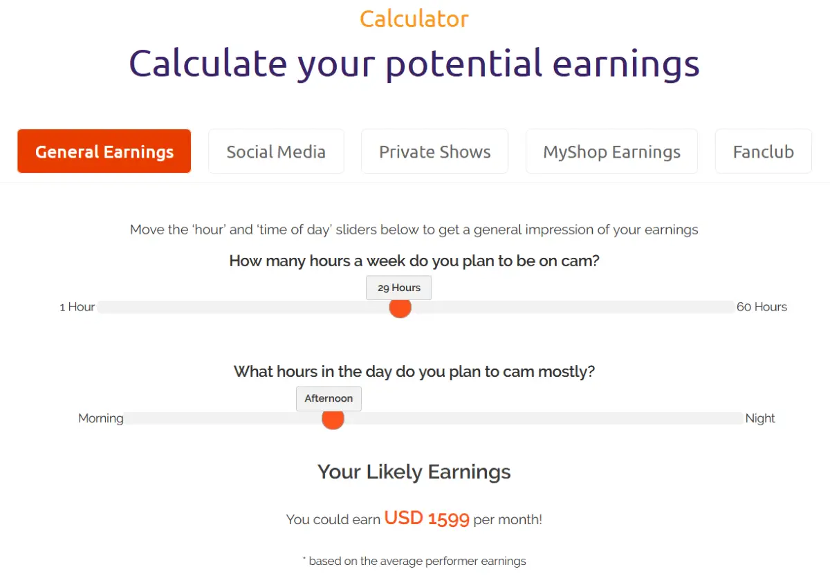 Cam4 model earnings calculator showing estimated income from general earnings, social media, private shows, MyShop, and Fan Club