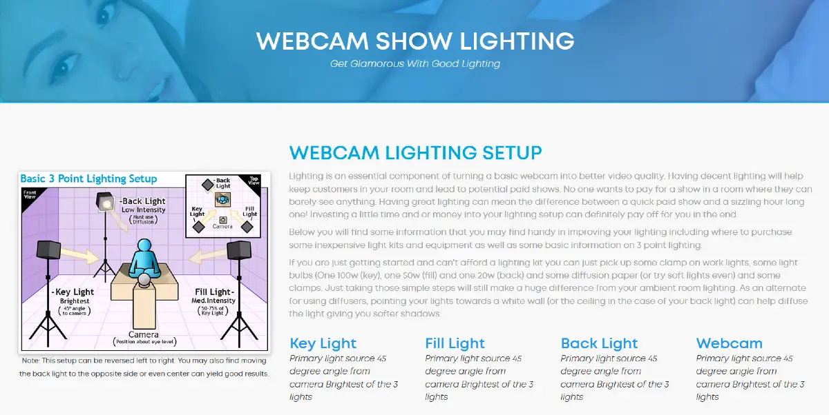 Flirt4Free webcam lighting setup and performer training resources