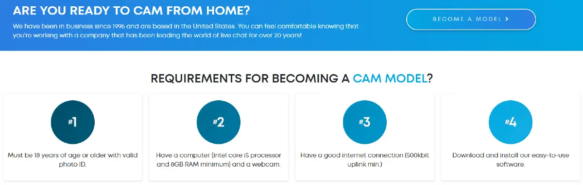 Flirt4Free model requirements including ID verification, webcam, internet connection, and software installation