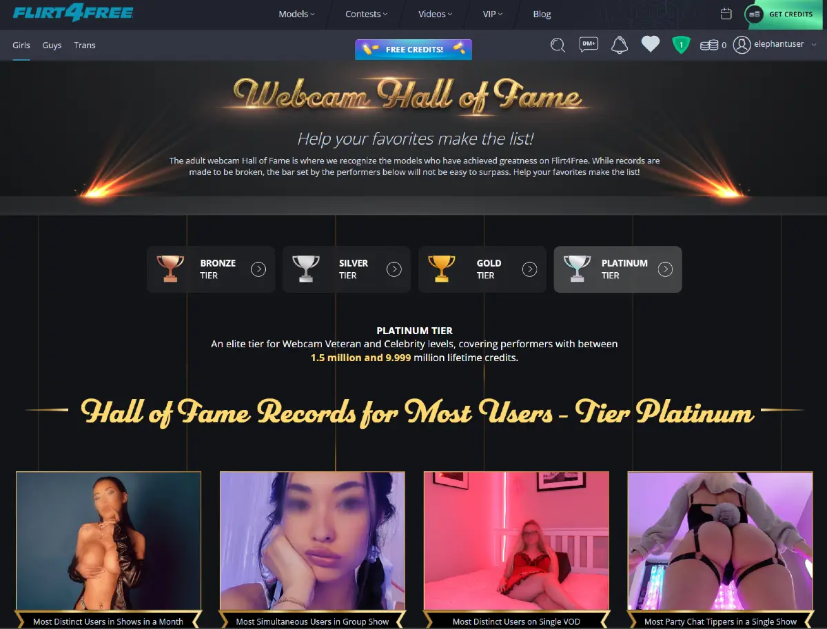 Flirt4Free Webcam Hall of Fame with performer ranking tiers and records
