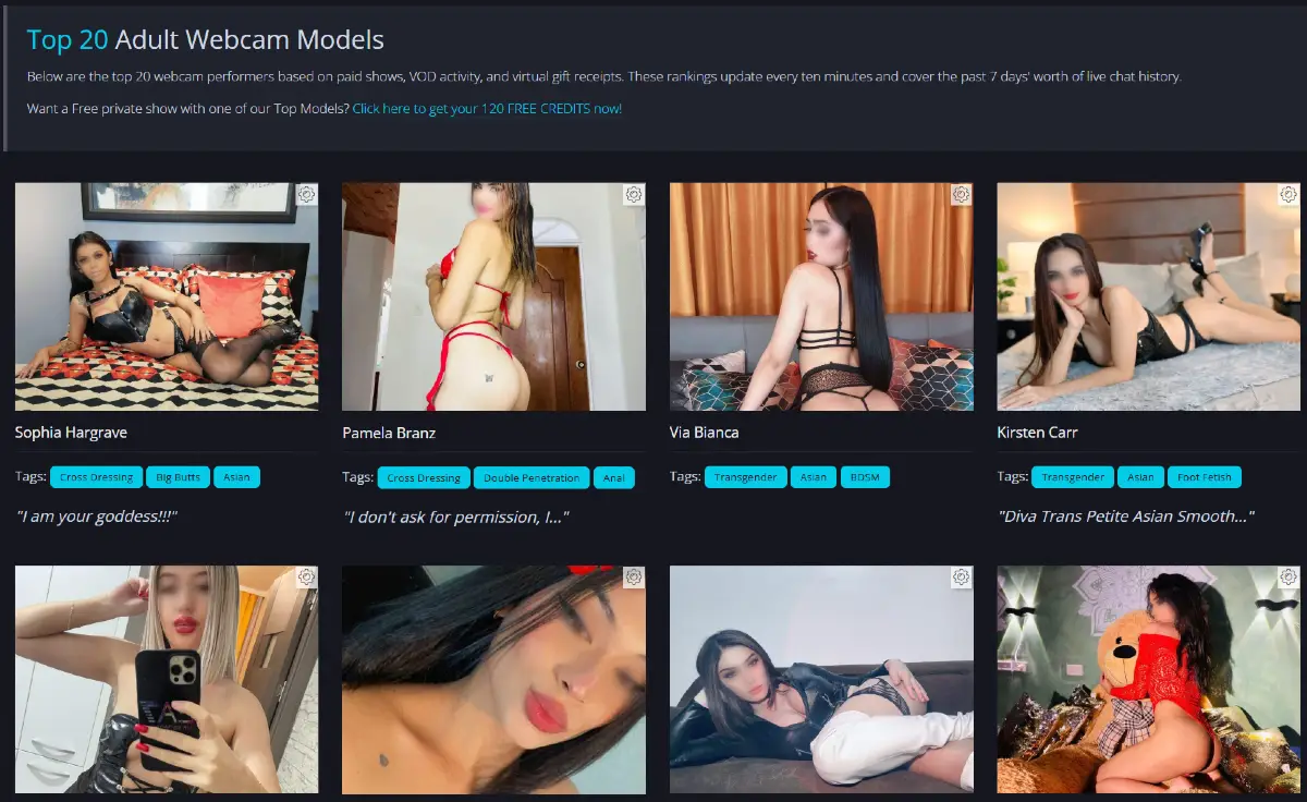 Flirt4Free Top 20 trans models with performer rankings and category tags