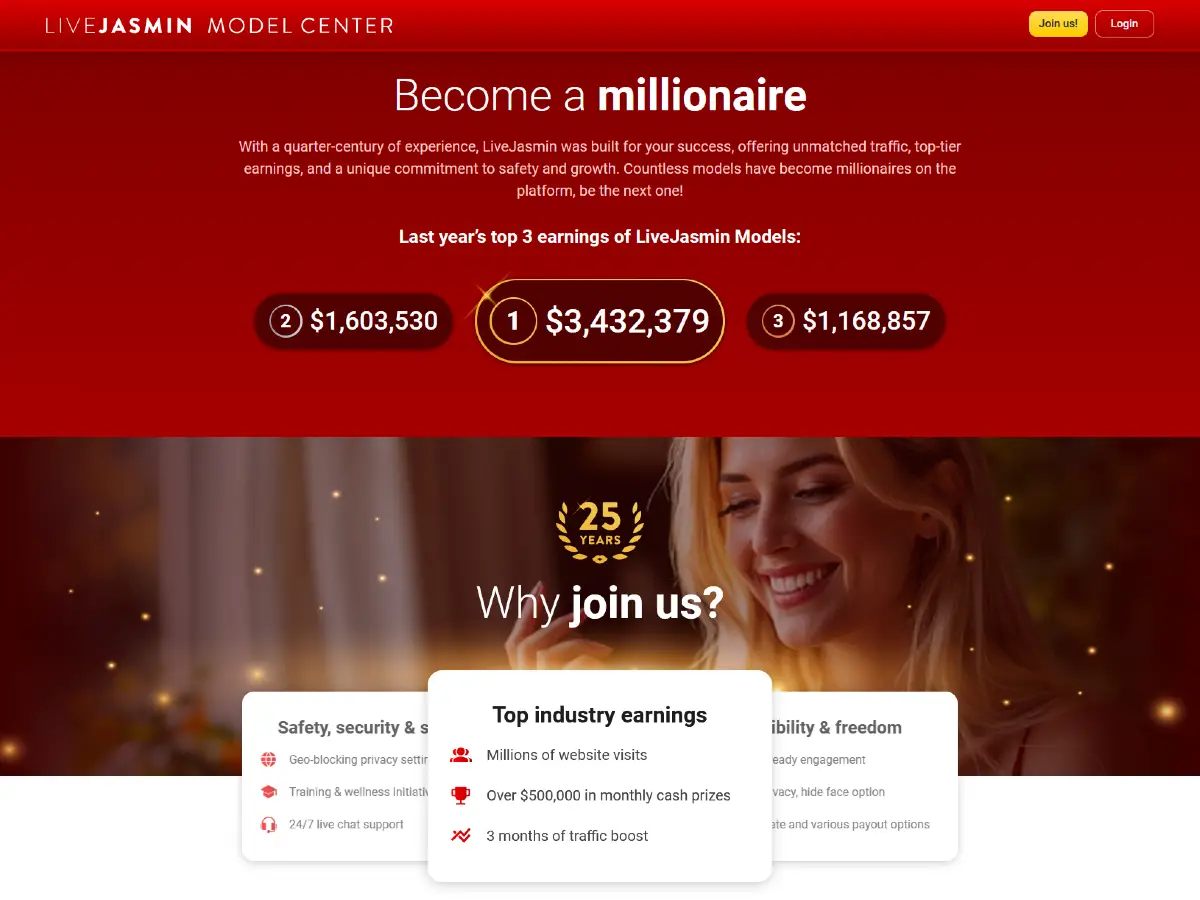 LiveJasmin Model Center page showing top model earnings, 25 years of experience, traffic benefits, cash prizes, privacy tools, and payout options