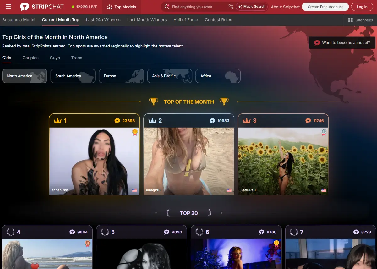 Stripchat Top Models page with monthly rankings, regional filters, StripPoints, and top female performers